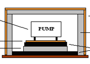 Enclosure Kits