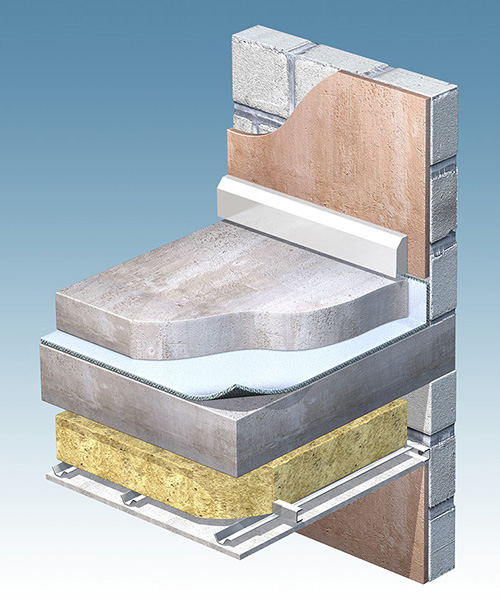 drawing of G8 decoupling a concrete screed on a soundproofed, concrete floor