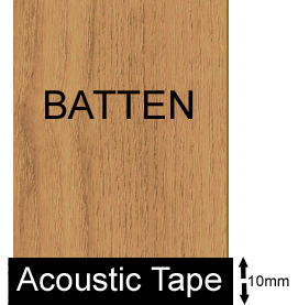 cross section drawing of batten on resilient acoustic tape