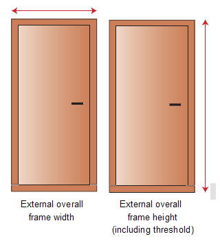 Door Specifications and Terms