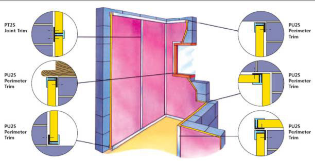 Installation of Wallsorption sound absorbing panels using ‘T’ Joints and ‘U’ Channels