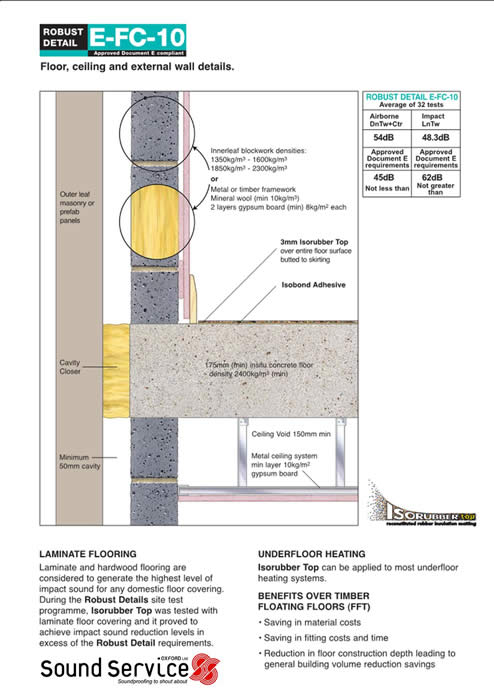 Robust Detail E-FC-9 & 10 solution to meet Part E requirements for impact noise through separating concrete floor