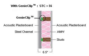 single stud separating wall with GenieClip system