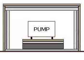 drawing of a pump enclosed within an acoustic enclosure