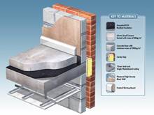 r10 resilient insualtion for concrete separating floors