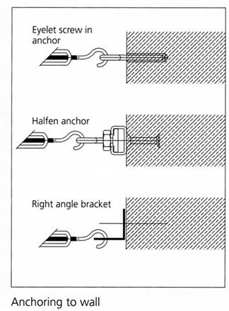 Bafflesorption suspended sound absorbers installation guide showing positioning of turn buckle fixings attached to the desired anchoring system