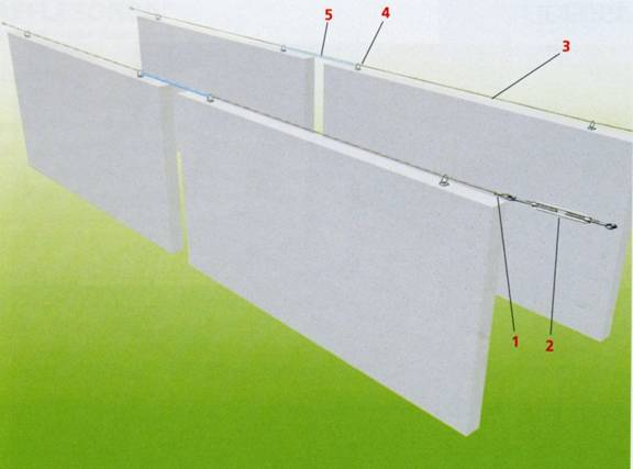 Bafflesorption suspended sound absorbers shown with all of the required fixings to suspend them over noisy workshops to reduce overall noise levels.