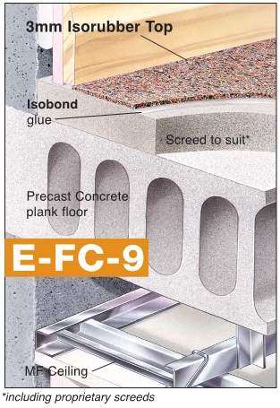 Isorubber Top installed onto hollow beam concrete floor to Robust Detail